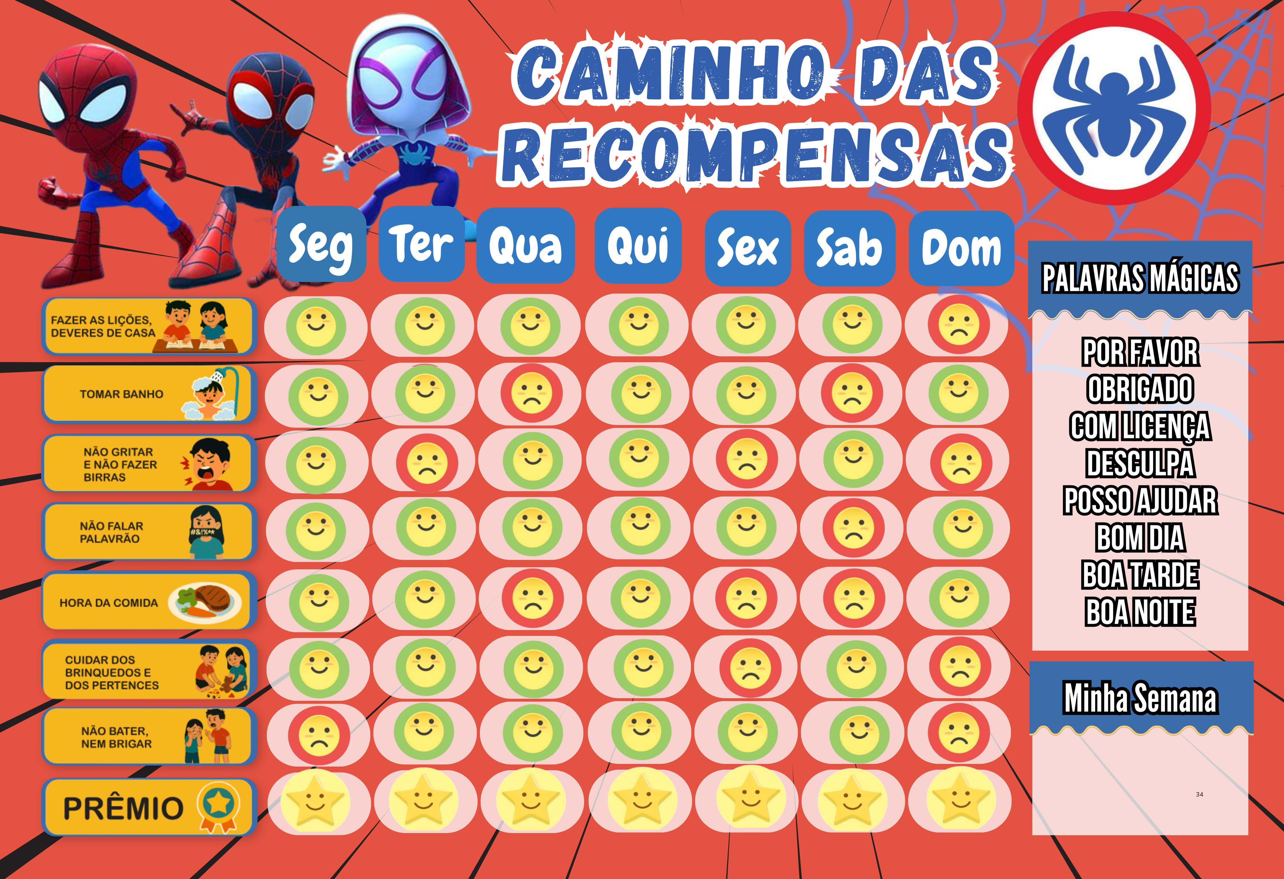 Kit Quadro De Rotina + Quadro De Incentivo Infantil Tema Homem Aranha