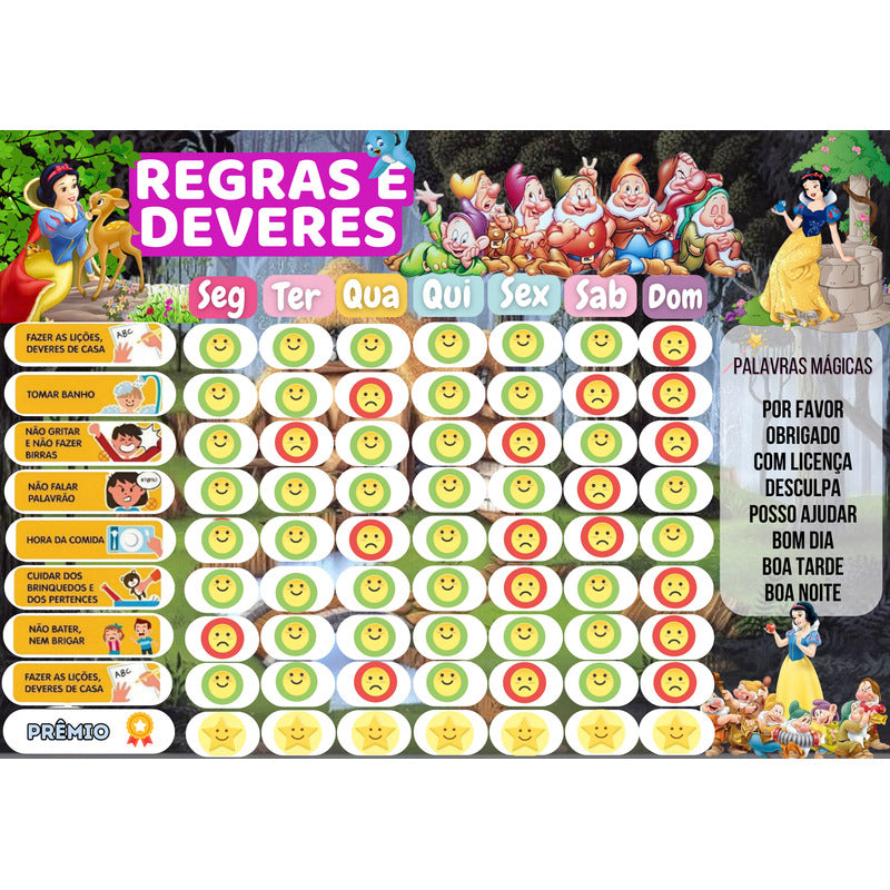 Quadro De Incentivo Infantil Branca De Neve