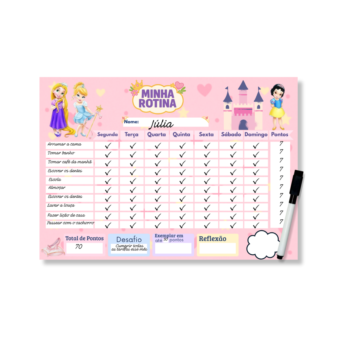 Quadro Do Incentivo Educativo Infantil Tema Princesas - Opfy