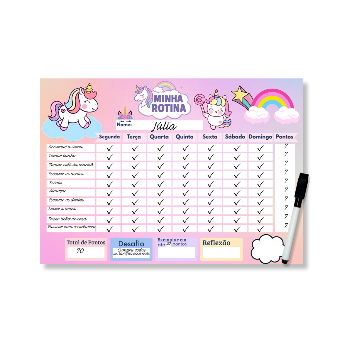 Quadro Do Incentivo Educativo Infantil Tema Unicórnio - Opfy
