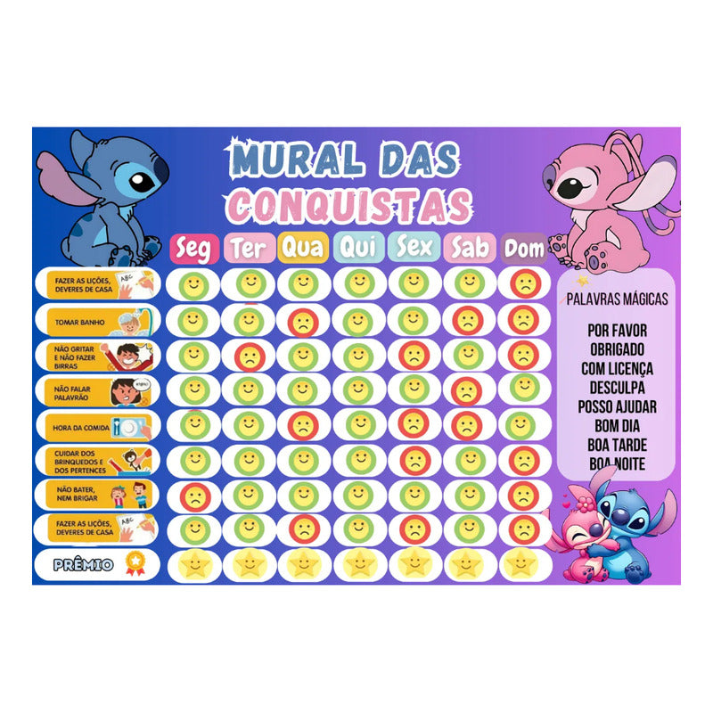 Quadro De Incentivo Infantil Stitch E Angel De Parede