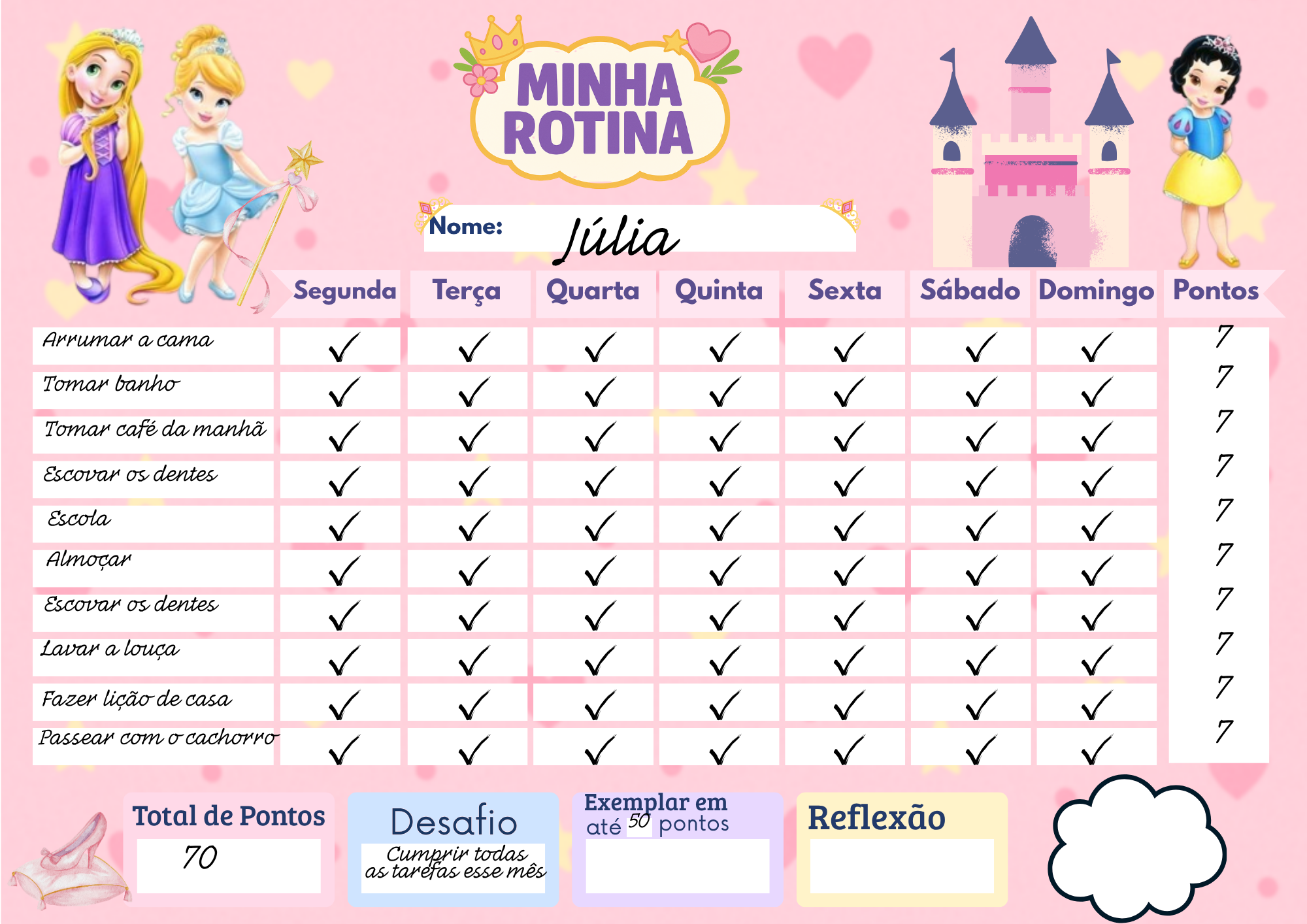 Quadro Do Incentivo Educativo Infantil Tema Princesas - Opfy