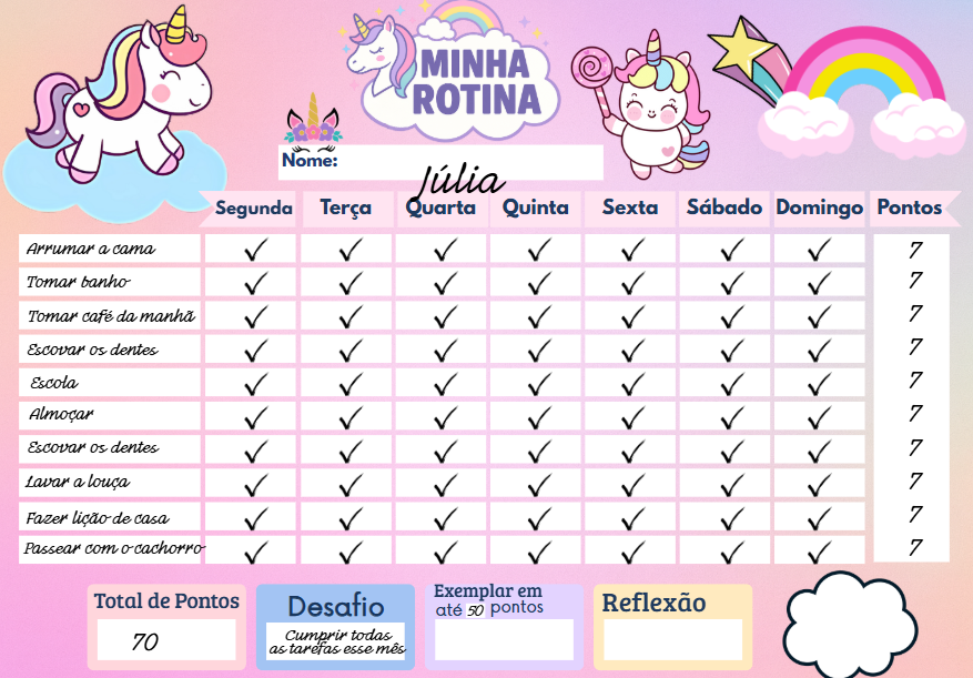 Quadro Do Incentivo Educativo Infantil Tema Unicórnio - Opfy